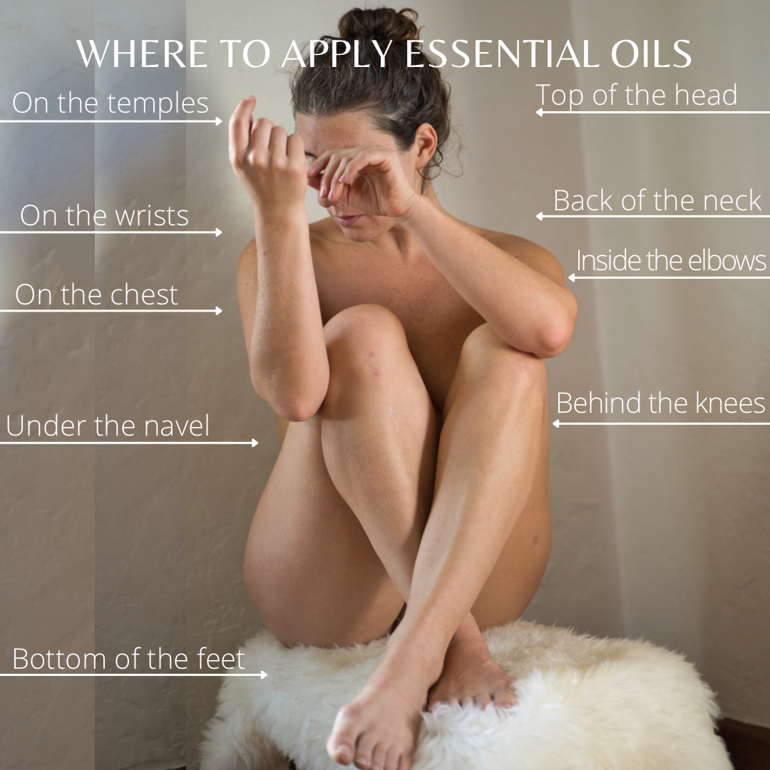 Etheric Body: Auric Cleansing Blend