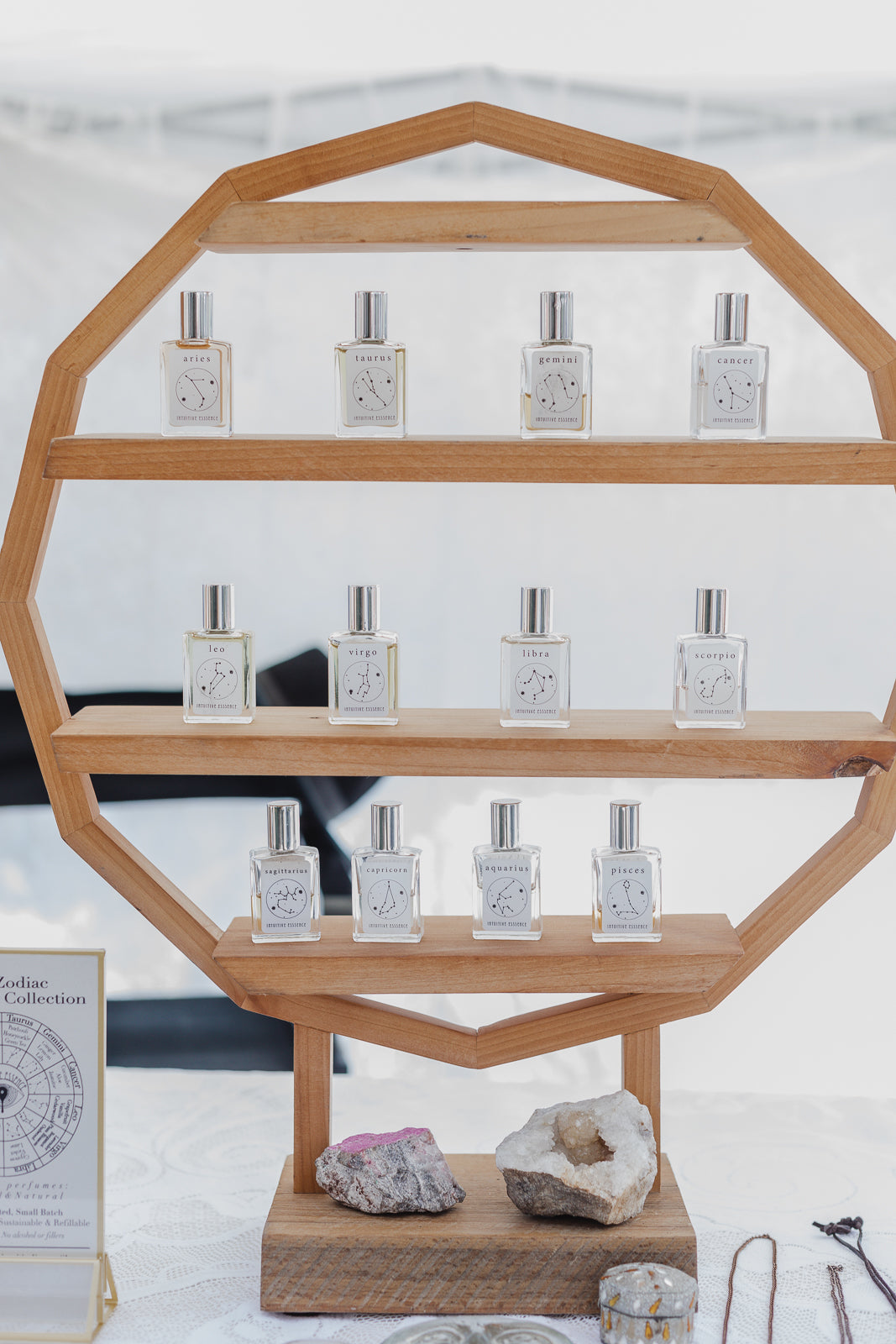 Zodiac Fragrances