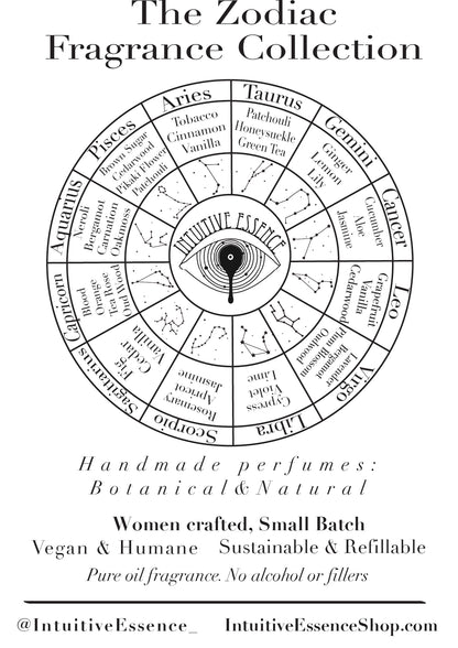 Start Sign Scent ~ Custom Birth Chart Perfume
